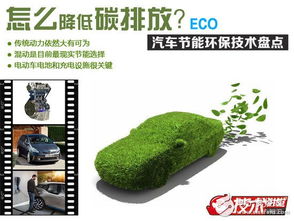 新能源汽車節能環保技術盤點