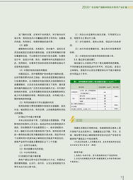 2010年廣東房地產(chǎn)創(chuàng)新環(huán)保技術(shù)產(chǎn)品匯編 熱能技術(shù)的綠色革命